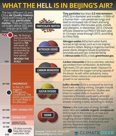 Climate-desk-Beijing-air--001_0.jpg