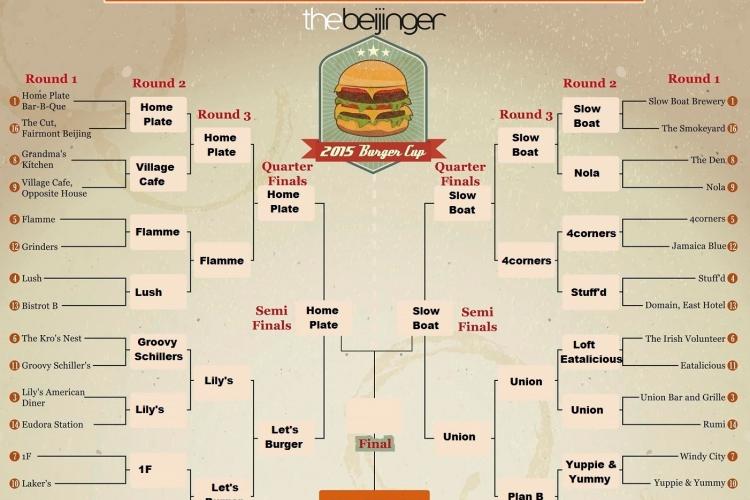 The Final Four Have Flipped!: The Local Makes the Cut, Blue Frog Falls