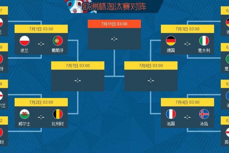 How to Bet (Completely Legally) on Euro 2016 in Beijing Via the Government&#039;s Lottery System