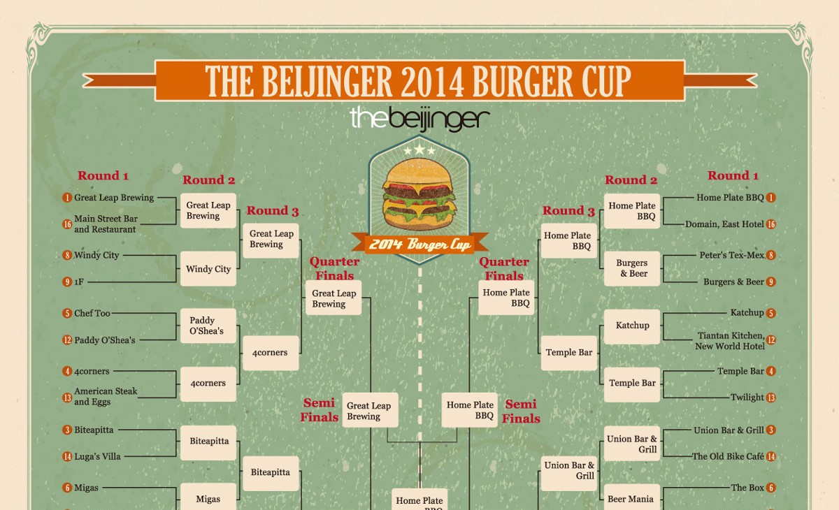 24 Hours to Go to Decide Beijing&#039;s Best Burger