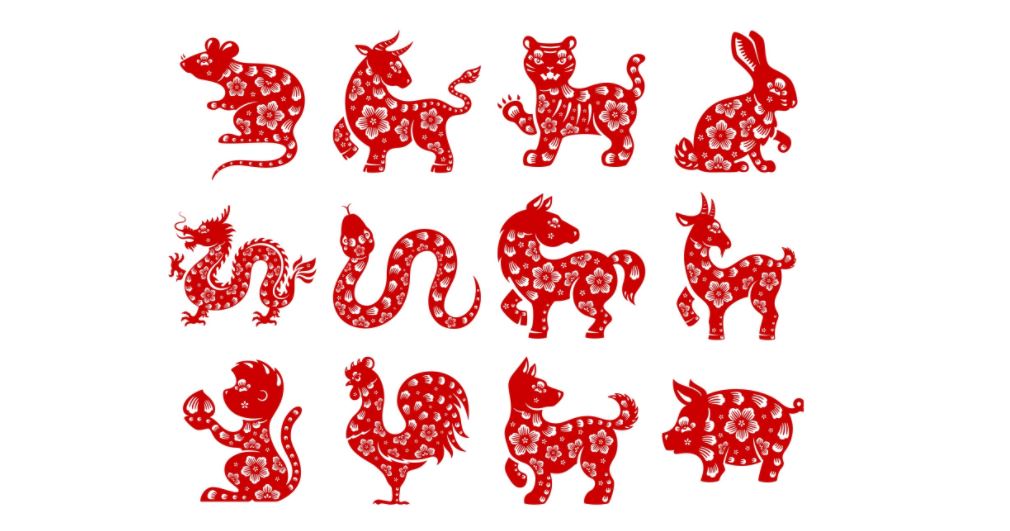 Mandarin Monday: How to Talk About Chinese Zodiac Signs